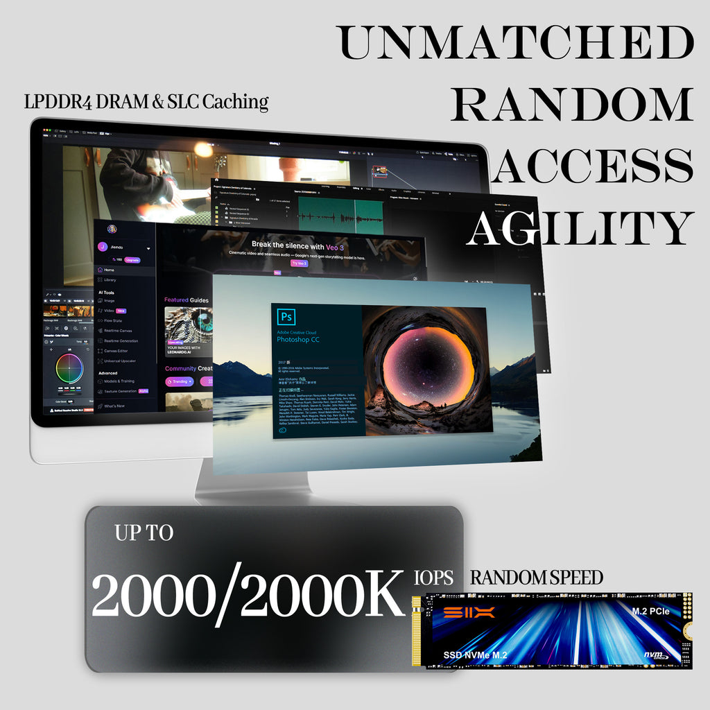 SIX NVME M.2 SSD - PCIe gen 5.0x4 X15000 SSD M.2 2280, Seq. Speed Up to 14,300MB/s,AI Computering Gaming by Internal Solid State Hard Drive for Laptop/Desktop with Heatsink