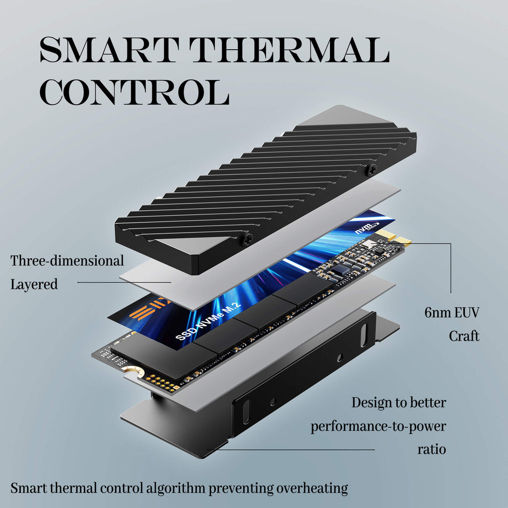 SIX NVME M.2 SSD - PCIe gen 5.0x4 X15000 SSD M.2 2280, Seq. Speed Up to 14,300MB/s,AI Computering Gaming by Internal Solid State Hard Drive for Laptop/Desktop with Heatsink