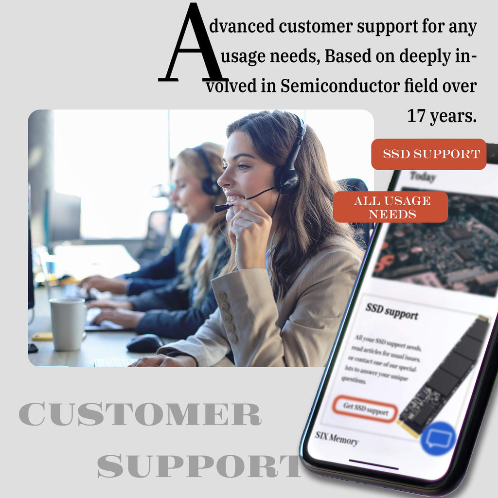 SIX NVME M.2 SSD - PCIe gen 5.0x4 X15000 SSD M.2 2280, Seq. Speed Up to 14,300MB/s,AI Computering Gaming by Internal Solid State Hard Drive for Laptop/Desktop with Heatsink